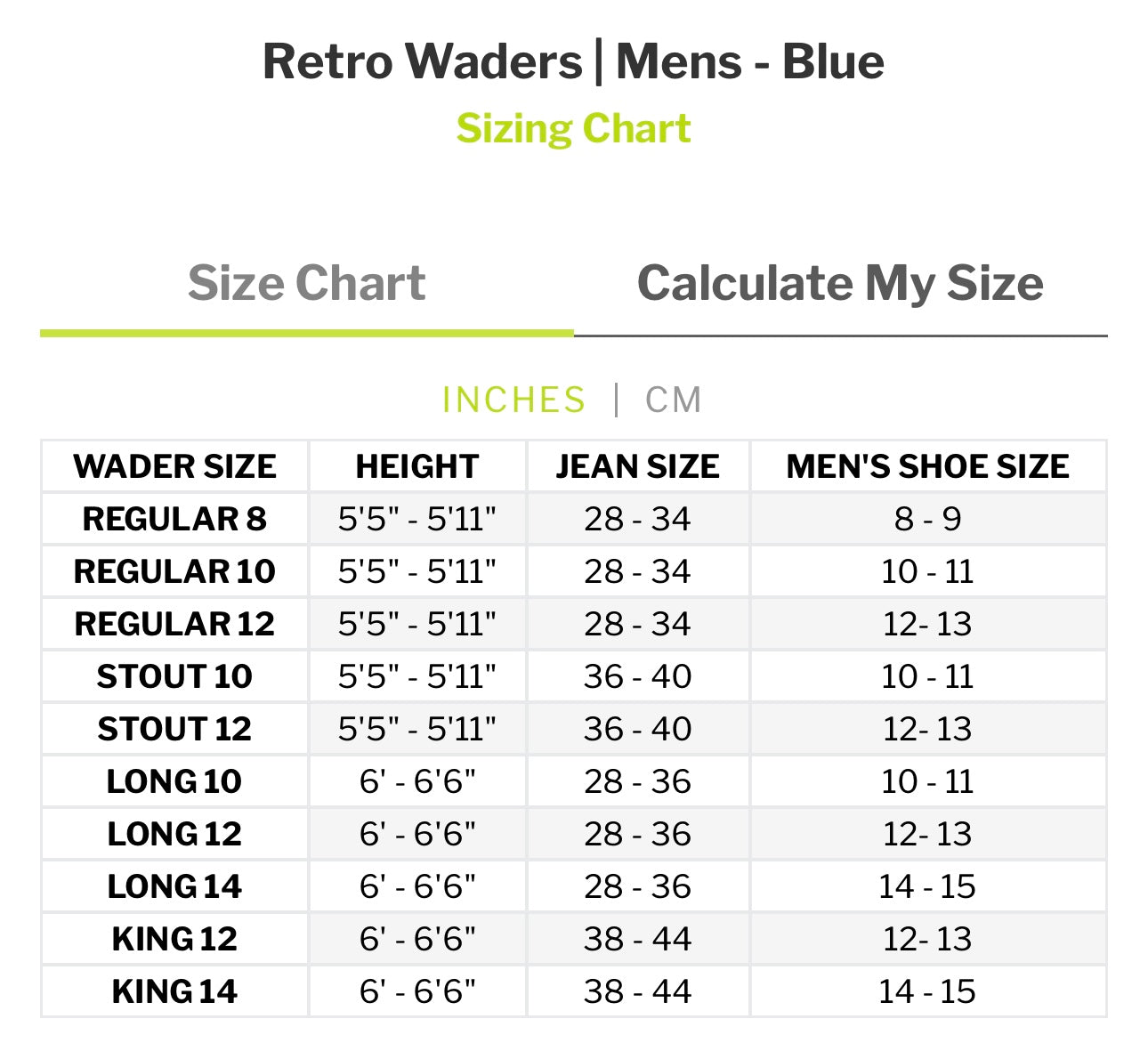 Gator Waders Men's Retro Waders